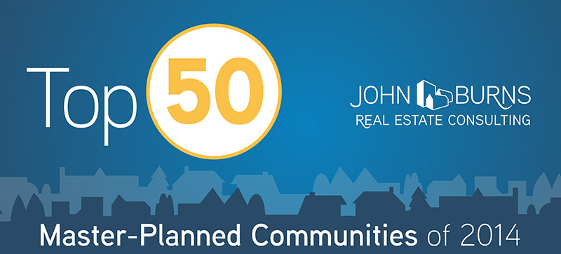 top-50-community